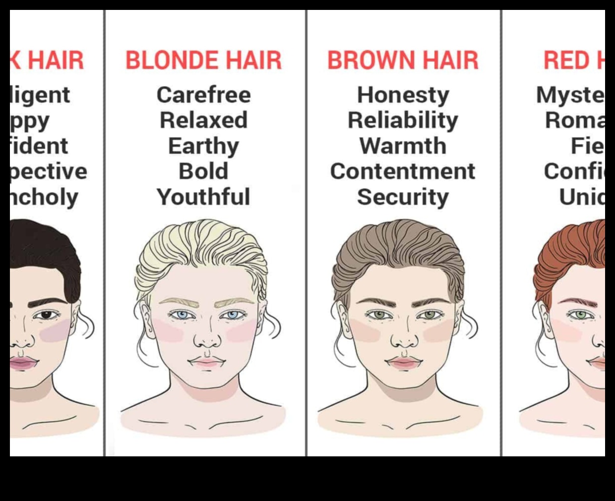 Ce spune culoarea părului despre personalitatea ta?