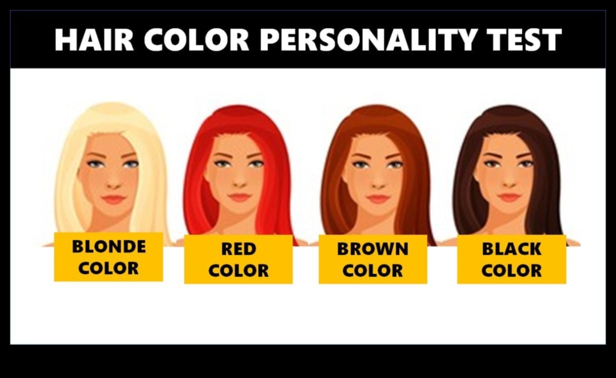 Ce spune culoarea părului despre personalitatea ta?