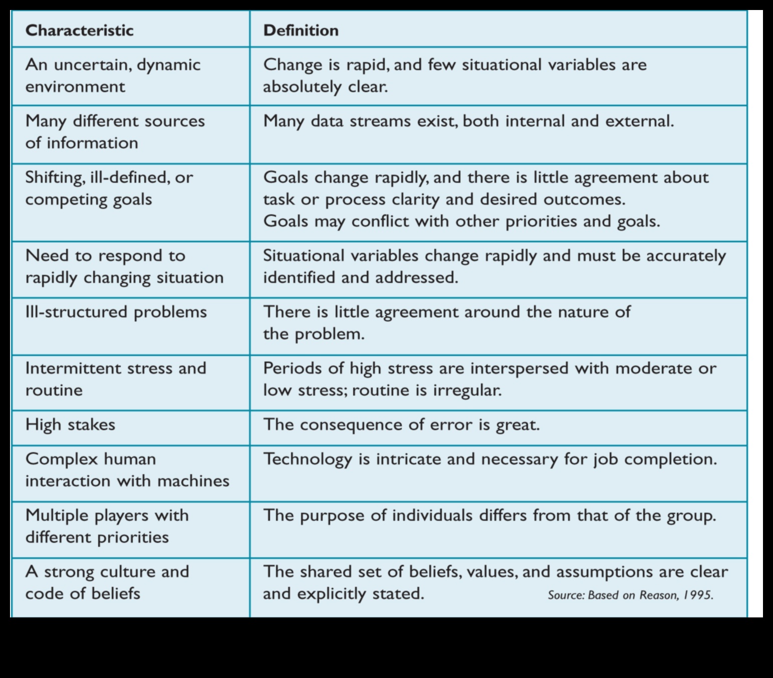 Elevați și executați Cum să conduceți dinamic într-o lume în schimbare 4 Elevați și executați: arta unui leadership dinamic în afaceri