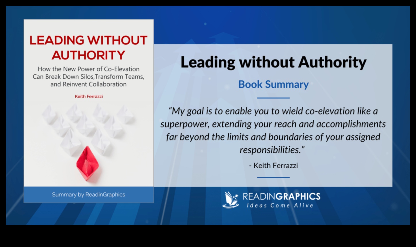 Elevați și executați Cum să conduceți dinamic într-o lume în schimbare 5 Elevați și executați: arta unui leadership dinamic în afaceri