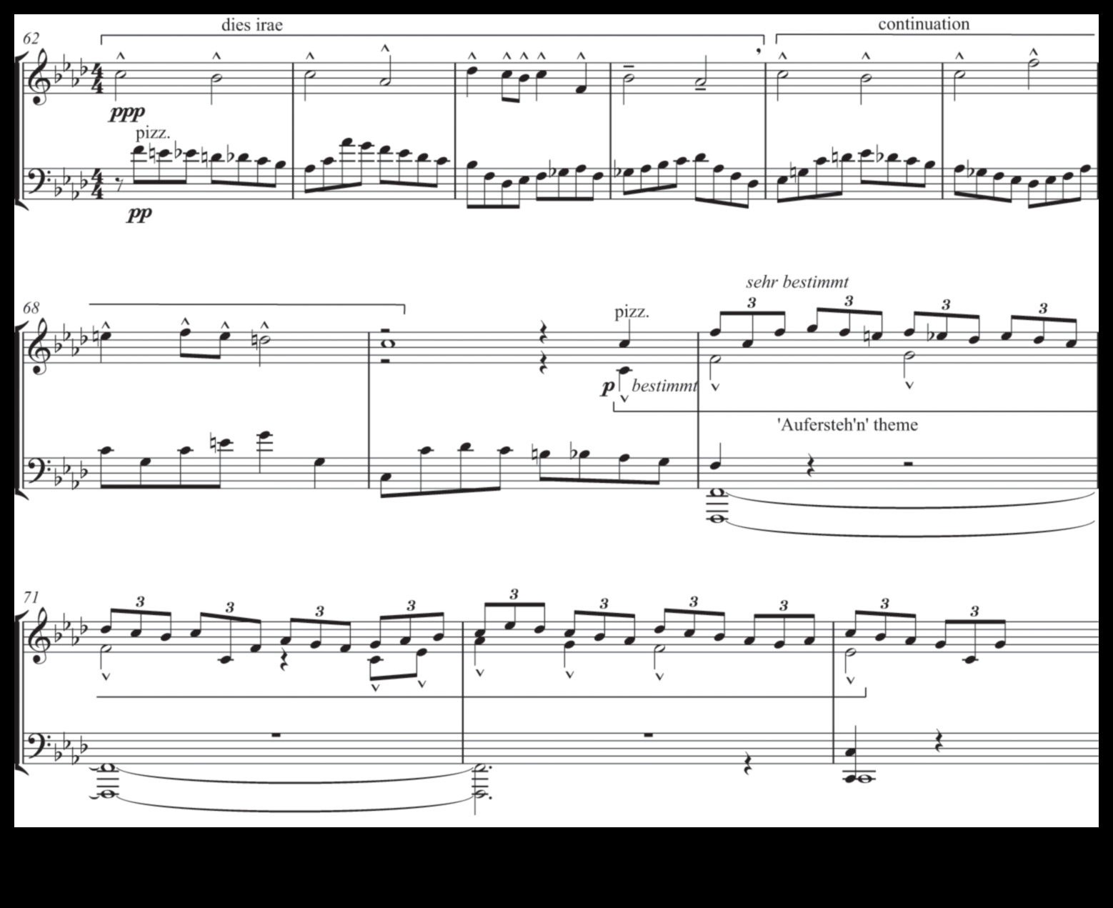 Simfonia de analiză: orchestrarea creșterii prin planificare