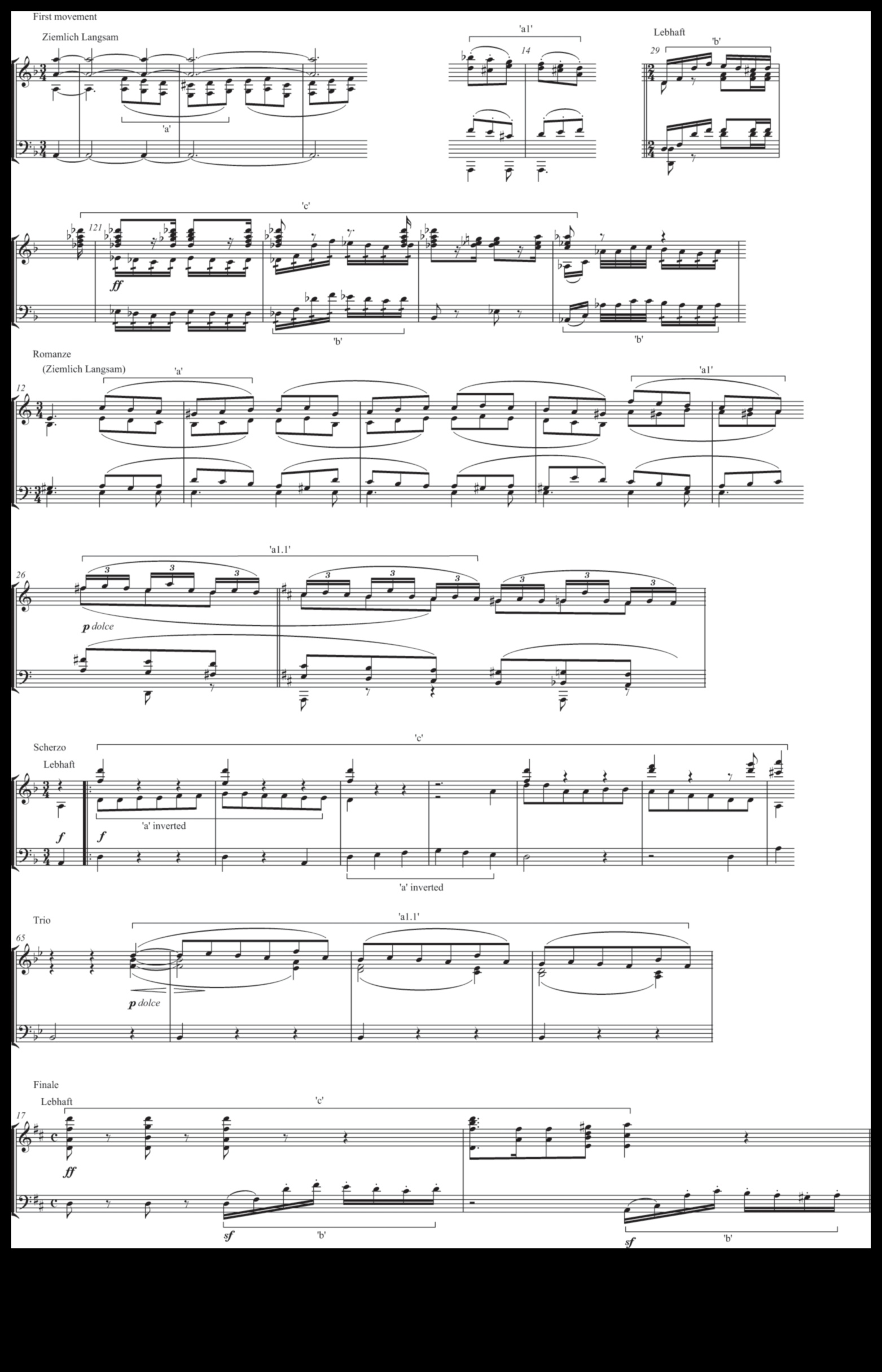 Simfonia de analiză: orchestrarea creșterii prin planificare