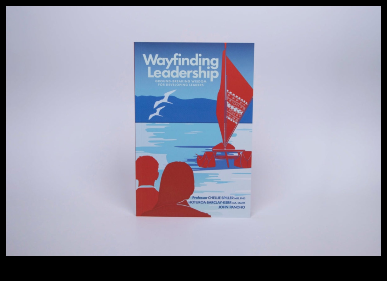 Soluții de leadership: navigarea în peisajul afacerilor cu înțelepciune