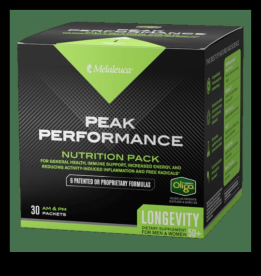 Vitaminele dezvăluite: dezvăluirea secretelor performanței de vârf