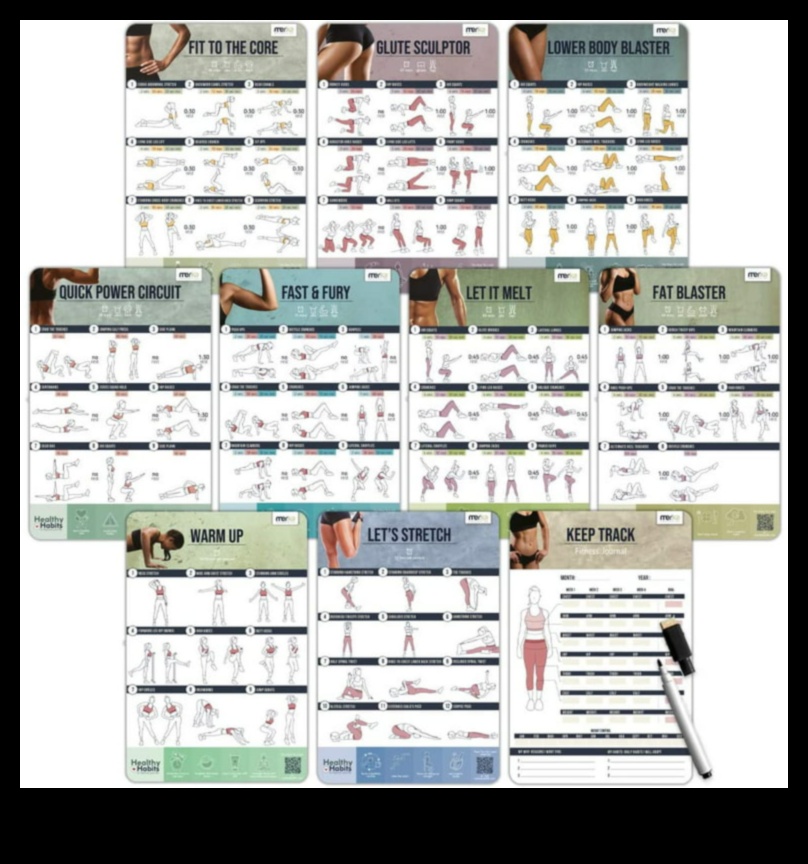 Active Ally Ghidul suprem de accesorii de fitness pentru rutina ei de antrenament 2 Active Ally: Accesorii de fitness pentru rutina ei de antrenament