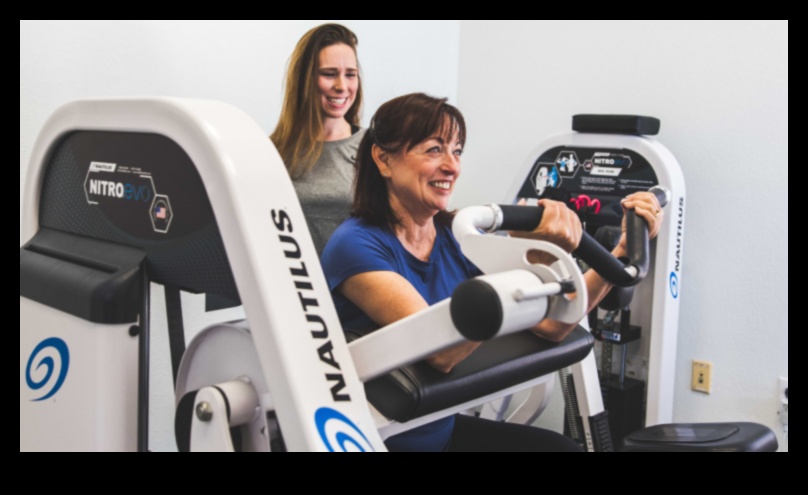 Active Ally Ghidul suprem de accesorii de fitness pentru rutina ei de antrenament 4 Active Ally: Accesorii de fitness pentru rutina ei de antrenament