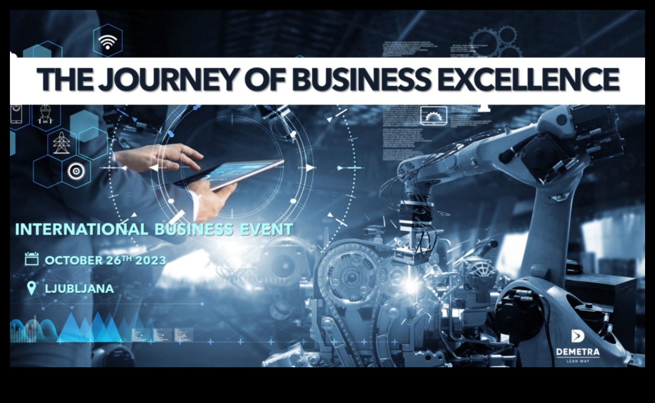 Surge management Cum să călătorești pe valurile excelenței în afaceri 3 Surge în management: navigarea în dinamica excelenței în afaceri