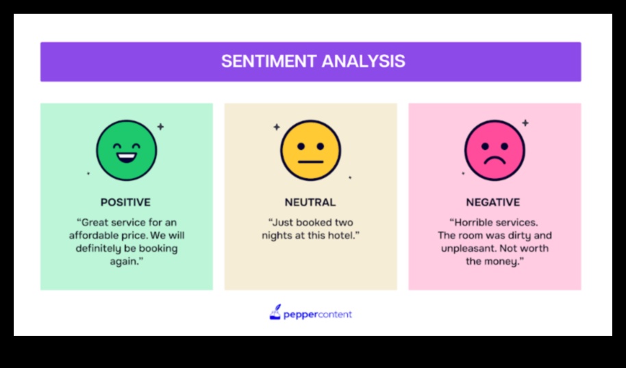 Ce rol joacă analiza sentimentelor în Social Media Analytics?
