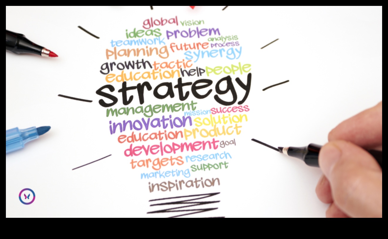 Crearea succesului Ghidul alchimistului pentru inovare în afaceri pentru crearea unei creșteri durabile 2 Crearea succesului: Ghidul alchimistului pentru inovare în afaceri