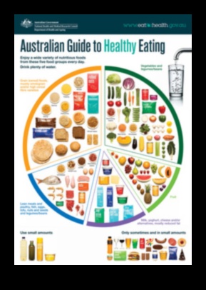 Mănâncă corect, trăiește strălucitor: iluminează-ți calea către sănătate