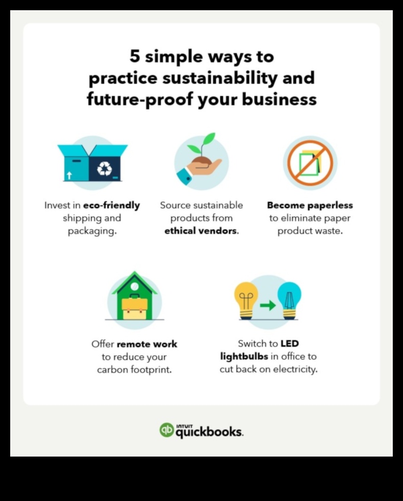 Afaceri care să asigure viitorul: strategii pentru liderii de mâine în perspectiva datelor