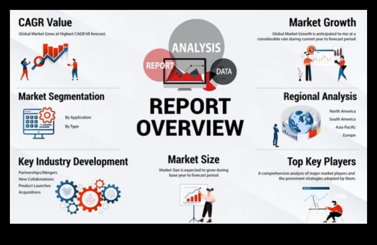 Trend Chronicles Povești de succes din lumea afacerilor dinamice 4 Cronici de tendințe: povești de succes în lumea dinamică a afacerilor