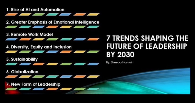 Pionier în viitor: lideri care modelează narațiunea tendințelor de afaceri