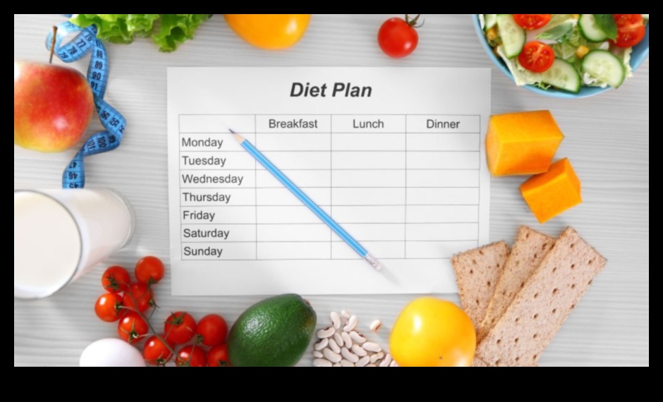 Act de echilibrare Cum să creați un plan de nutriție personalizat potrivit pentru dvs. 3 Act de echilibrare: elaborarea unui plan de nutriție personalizat