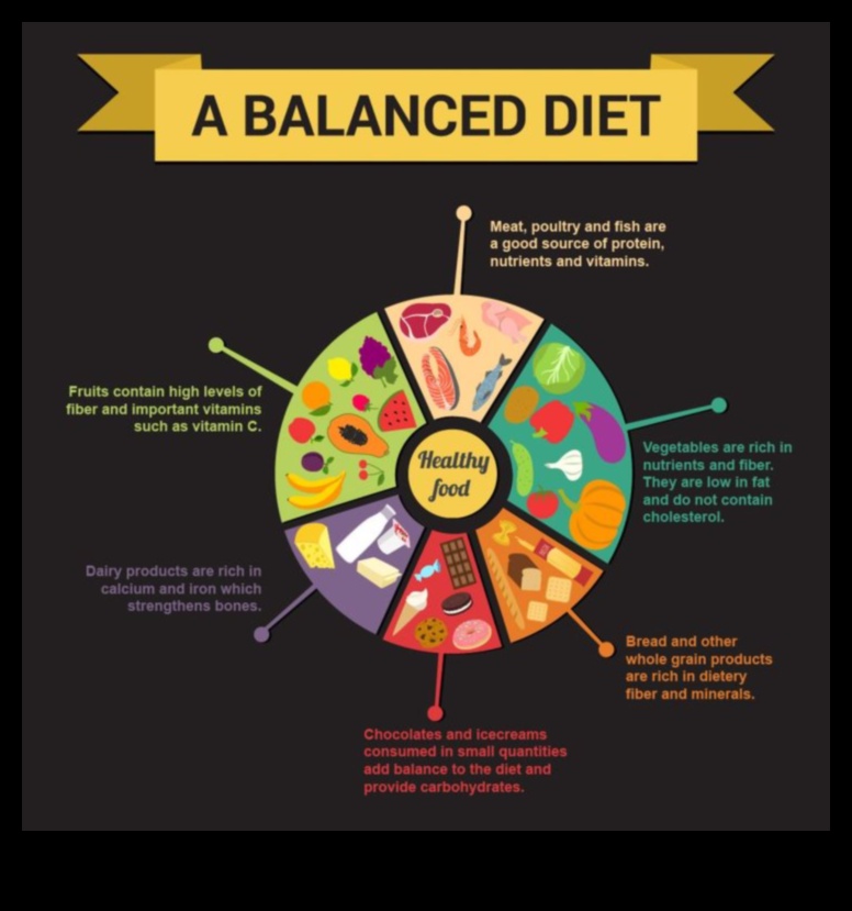 Viața bogată în nutrienți Cheia unei vieți sănătoase și echilibrate 3 Viață bogată în nutrienți: creșterea stării de bine cu minerale esențiale