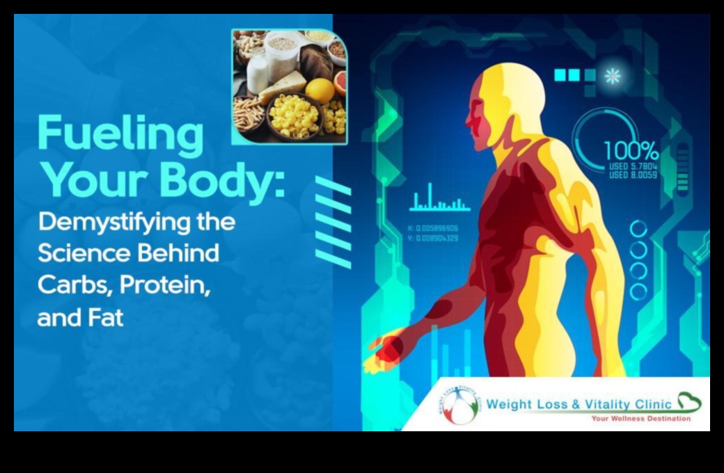 Alimentați-vă vitalitatea cu carbohidrați Știința din spatele beneficiilor 3 Alimentarea cu energie: Rolul carbohidraților în vitalitate