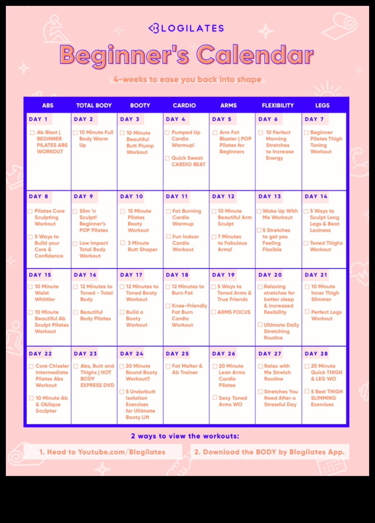 Active Ally Ghidul suprem de accesorii de fitness pentru rutina ei de antrenament 1 Active Ally: Accesorii de fitness pentru rutina ei de antrenament