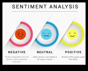 Ce rol joacă analiza sentimentelor în Social Media Analytics?