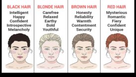 Ce spune culoarea părului despre personalitatea ta?