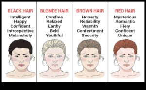 Ce spune culoarea părului despre personalitatea ta?