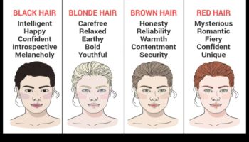 Ce spune culoarea părului despre personalitatea ta?