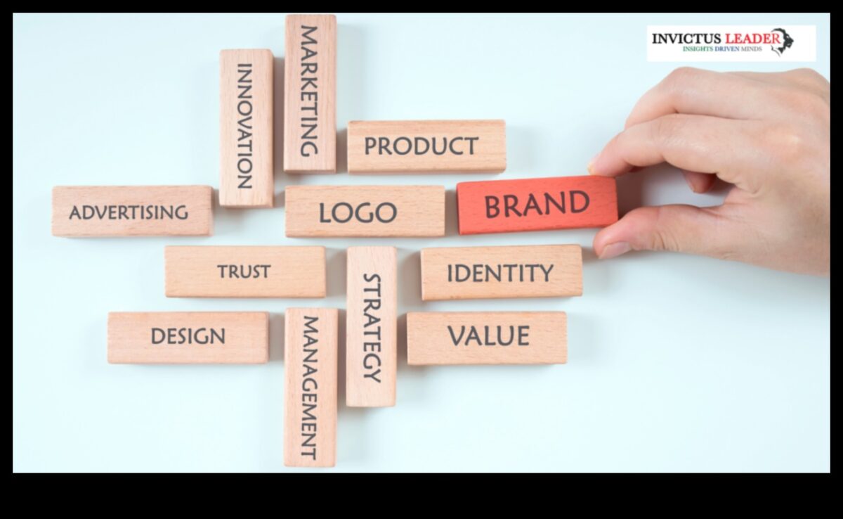 Crearea de mâine: strategii pentru dezvoltarea afacerilor în viitor