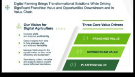 De la viziune la valoare: dezlănțuirea puterii perspectivă a afacerii
