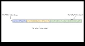 Epic Ventures: Business Analytics Stories of Triumph and Tenacity