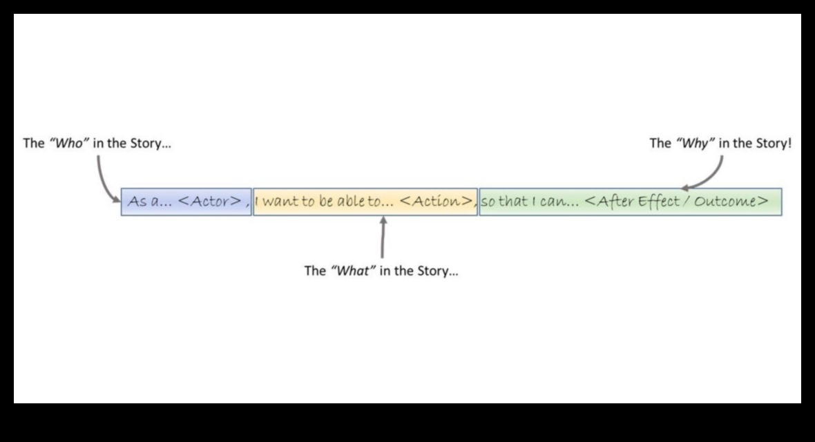 Epic Ventures: Business Analytics Stories of Triumph and Tenacity