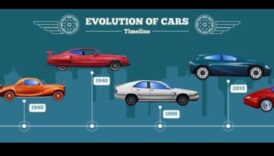 Evoluția condusului: peisajul în continuă schimbare al designului auto