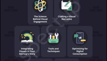 Începuturi epice: crearea unei moșteniri prin startup-uri