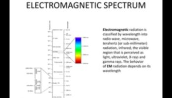 Lungimi de undă web: armonizarea interacțiunilor în spațiul cibernetic