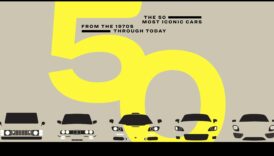 Reziliență crescută Cele mai emblematice mașini fiecare încă a se opune testului timpului 1 Reziliență crescută: mașini care au rezistat testului timpului