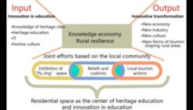 Reziliența rurală: întreprinderile mici prospere în comunitățile locale