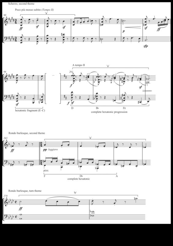 Simfonia de analiză: orchestrarea creșterii prin planificare