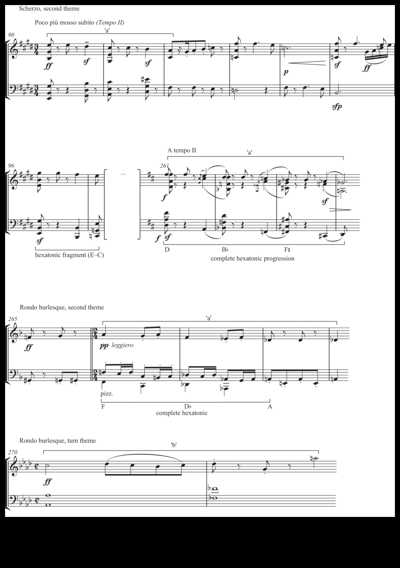 Simfonia de analiză: orchestrarea creșterii prin planificare