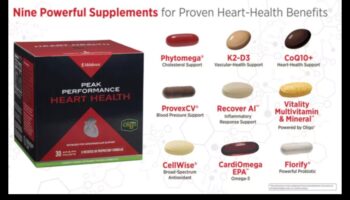 Vitaminele dezvăluite: dezvăluirea secretelor performanței de vârf