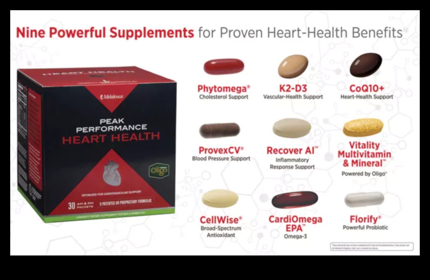 Vitaminele dezvăluite: dezvăluirea secretelor performanței de vârf